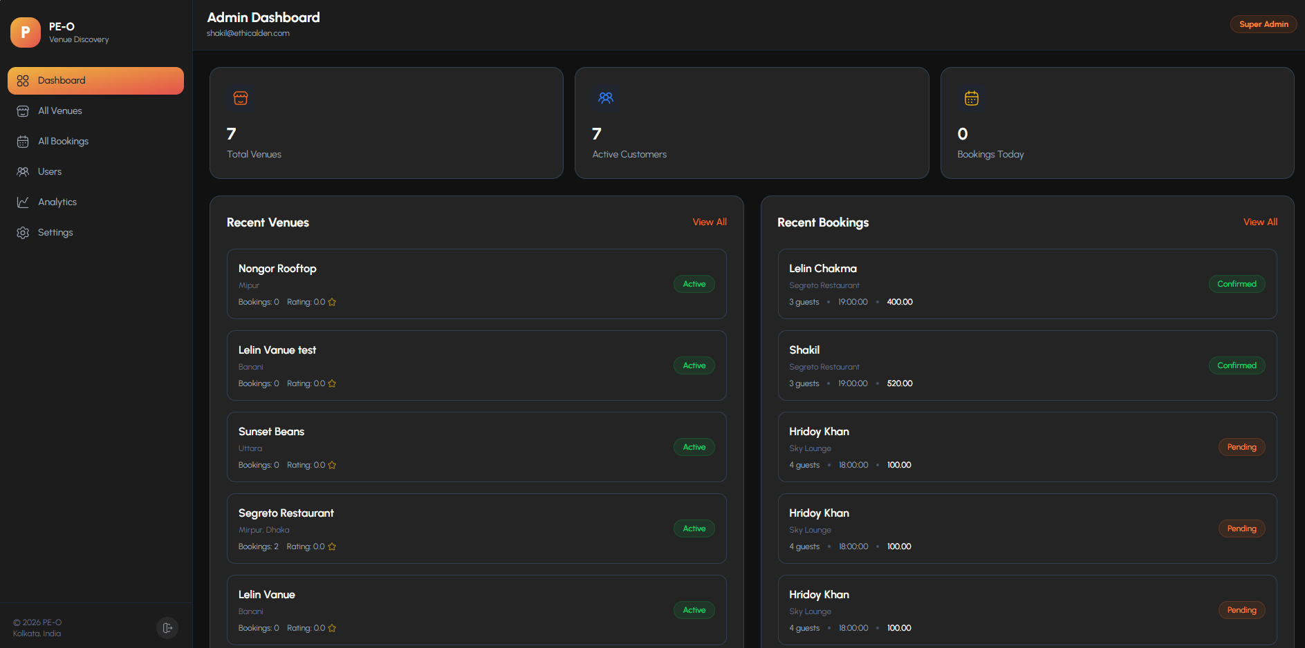 PE-O — Bar & Restaurant Management Platform screenshot 1