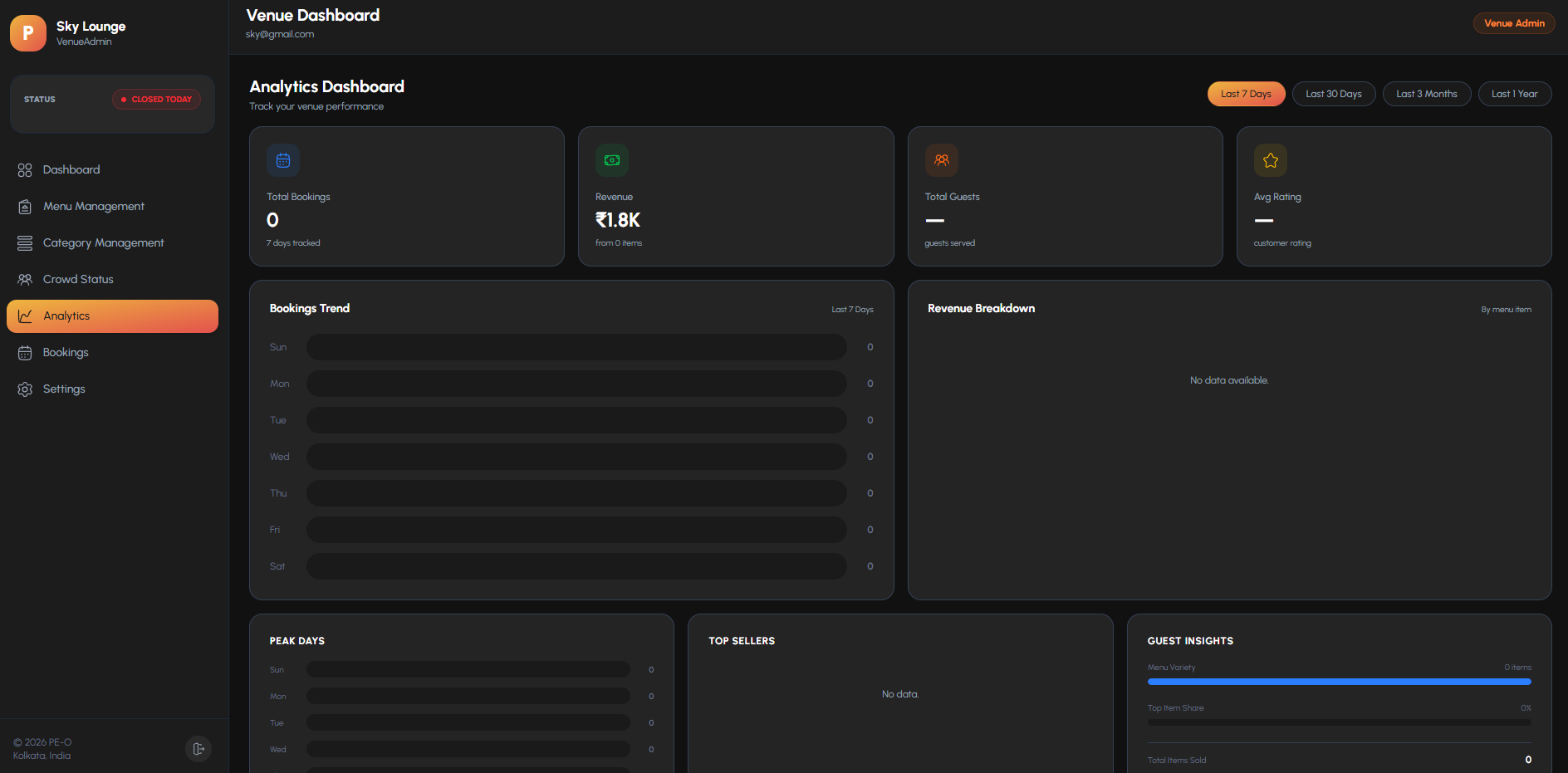PE-O — Bar & Restaurant Management Platform screenshot 6