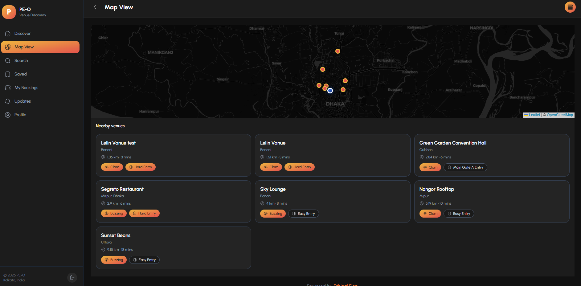 PE-O — Bar & Restaurant Management Platform screenshot 9