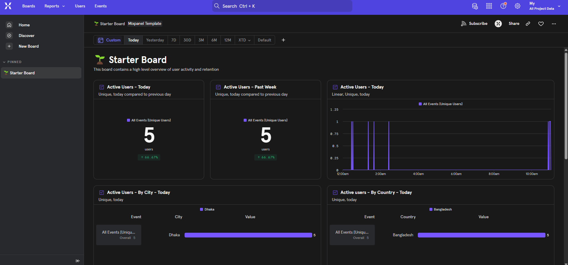 Websparks — AI-Driven Full-Stack Software Engineer Agent screenshot 3